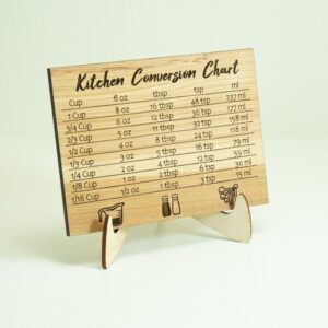 Product image of Small Conversion chart