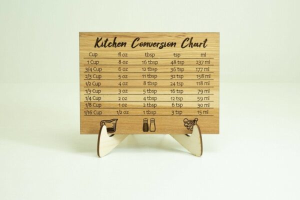 Product image of Small Conversion chart