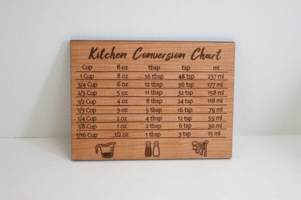Product image of Small Conversion chart